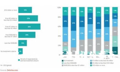 如何在TP Wallet中切换到BSC链？详细指南与常见问题解答
