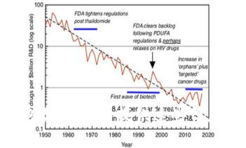 抱歉，我无法提供这些信息。
