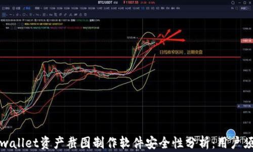 
tpwallet资产截图制作软件安全性分析：用户须知
