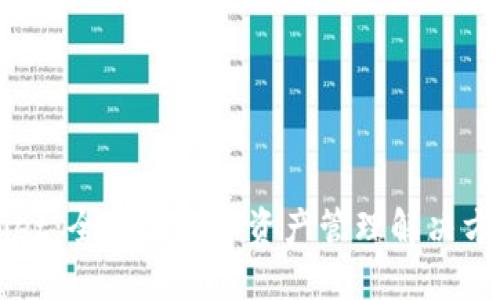 TPWallet：全方位数字资产管理解决方案概览