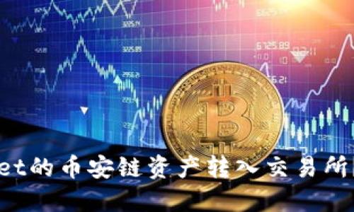 如何将TPWallet的币安链资产转入交易所？详细步骤指南