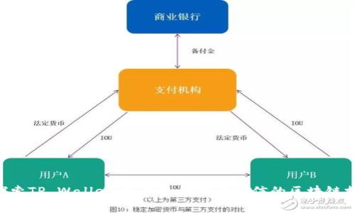 diaoti探索TP Wallet：整合支付宝与微信的区块链支付革命