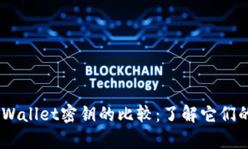 BK和TPWallet密钥的比较：了解它们的异同点