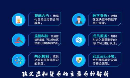 
狭义虚拟货币的主要币种解析