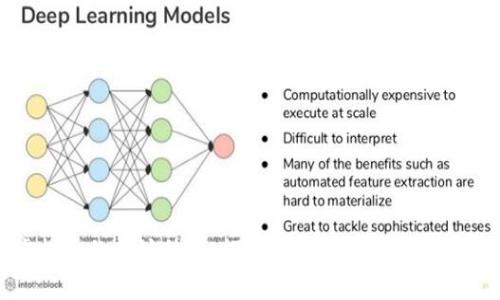 可乐与虚拟币的奇妙结合：探索品牌创新与数字经济新机遇