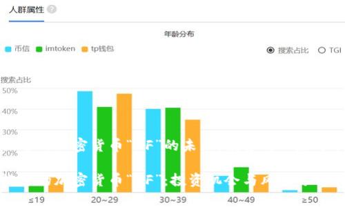 临近的加密货币“DF”的未来：投资与风险分析

临近的加密货币“DF”：投资机会与风险分析