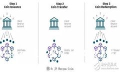 TPWallet清退中国用户后的交易新攻略