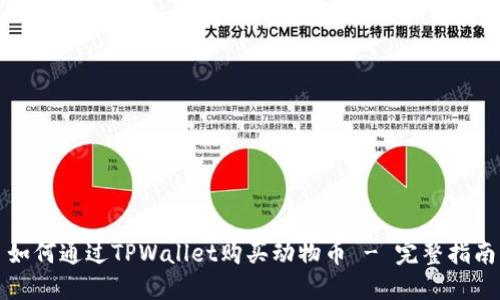 如何通过TPWallet购买动物币 - 完整指南